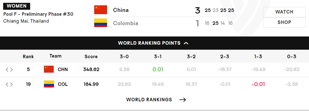 ws, 取二连胜 ws, 取二连胜