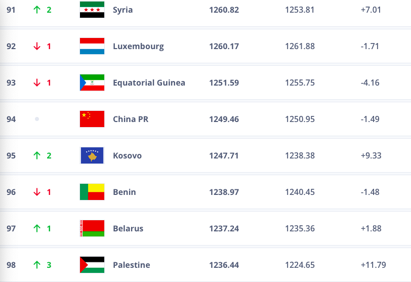 位的瑞典, http 位的瑞典, http