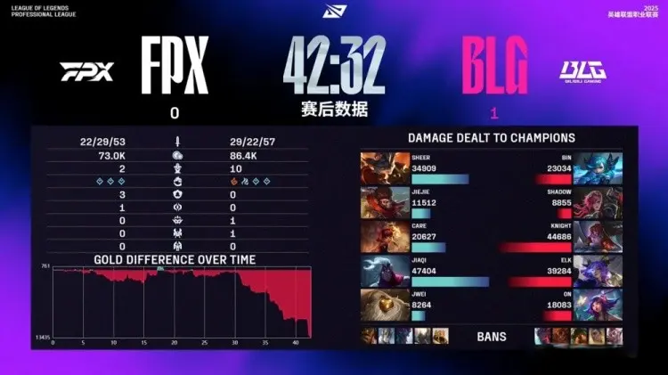 LaOsO, 却惨遭, 电龙 LaOsO, 却惨遭, 电龙